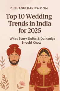 DulhaDulhaniya wedding trends 2025 banner with Indian couple illustration